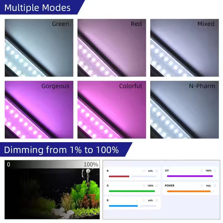 WEEK AQUA S Serie RGB+UV Volls – Planted Aquarium Maintenance Bewertung und Preis
